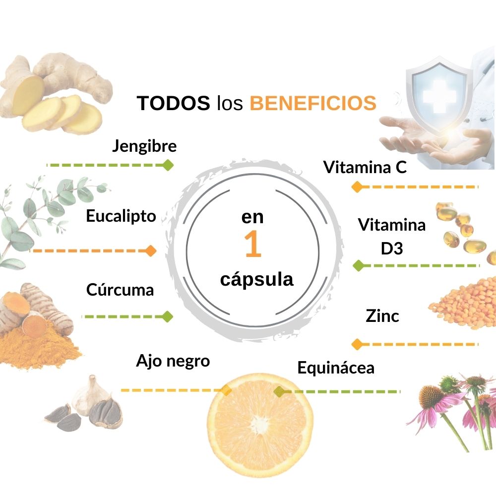 Foto 5 pulgar | Natural Boost Health B Natural VitaminaC, D3, jengibre, cúrcuma, ajo negro, zinc 180 Cápsulas Frasco Blanco