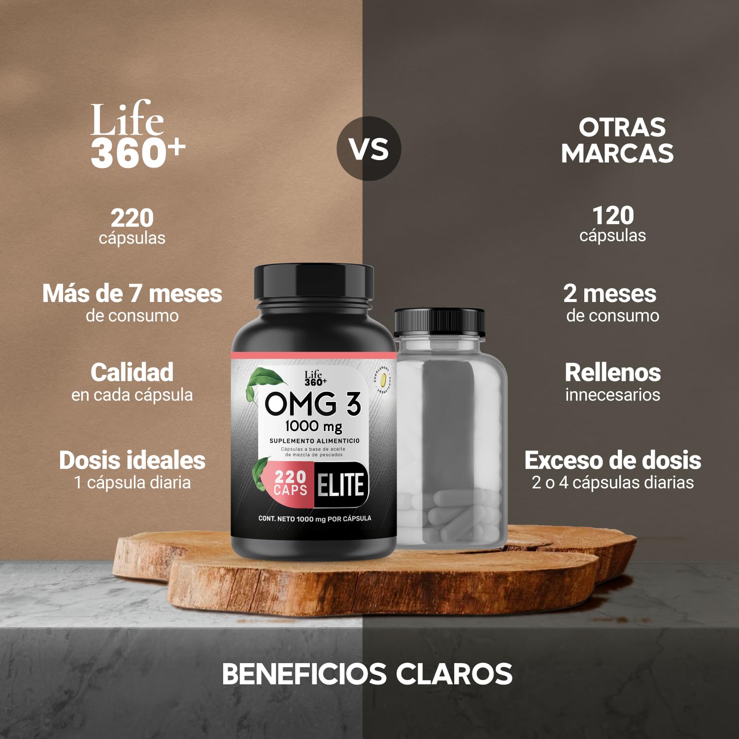 Foto 6 pulgar | Suplemento Alimenticio Life 360+ Omega 3 Elite Salmon 1000 mg 220 Caps
