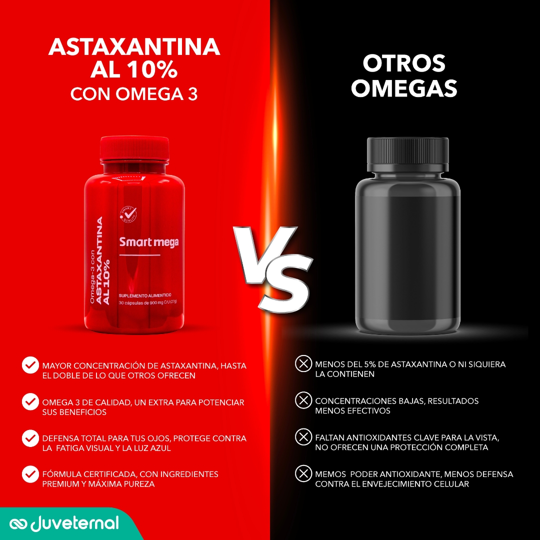 Foto 7 pulgar | Suplemento Alimenticio Smart Mega OMEGA 3 con Astaxantina 10% 30 cápsulas Salud Cardiovascular y Protección Celular