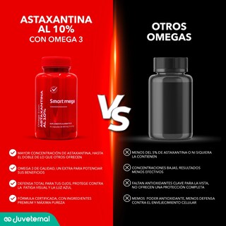 Foto 6 | Suplemento Alimenticio Smart Mega OMEGA 3 con Astaxantina 10% 30 cápsulas Salud Cardiovascular y Protección Celular