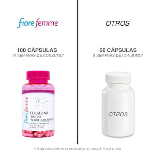 Foto 3 | Suplemento Alimenticio Anahuac Ácido Hialurónico + Colágeno + Biotina 100 Cápsulas
