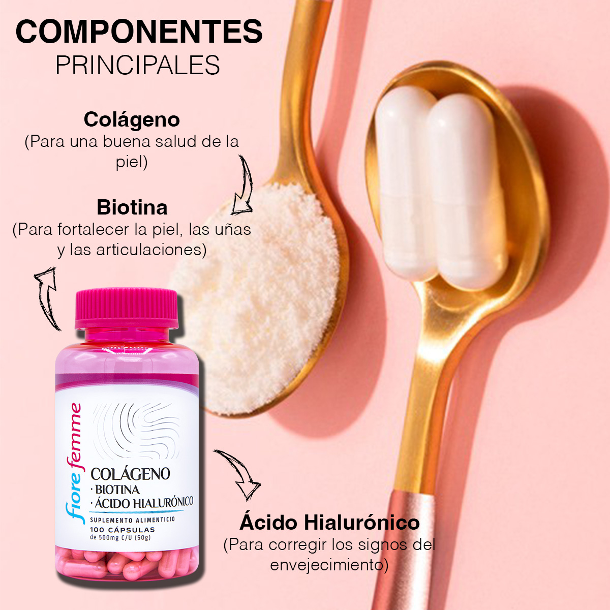 Foto 5 pulgar | Suplemento Alimenticio Anahuac Ácido Hialurónico + Colágeno + Biotina 100 Cápsulas