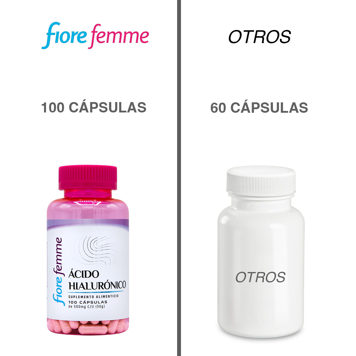 Foto 4 pulgar | Suplemento Alimenticio Fiore Feme Anahuac Ácido Hialurónico 100 Cápsulas