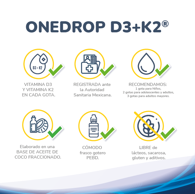 Foto 9 pulgar | Suplemento Alimenticio Vitamina Onedrop D3+k2 Frasco con 10 ML