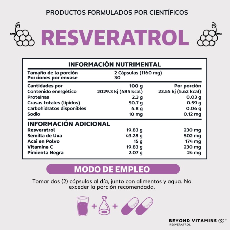 Foto 3 pulgar | Suplemento Alimenticio Beyond Vitamins Resveratrol 60 Cápsulas