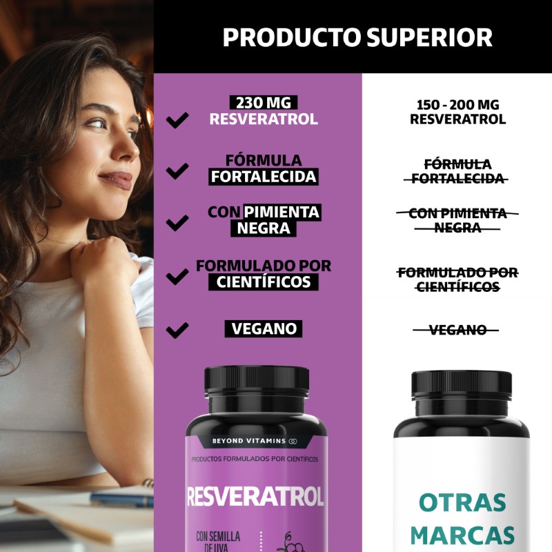 Foto 6 pulgar | Suplemento Alimenticio Beyond Vitamins Resveratrol 60 Cápsulas