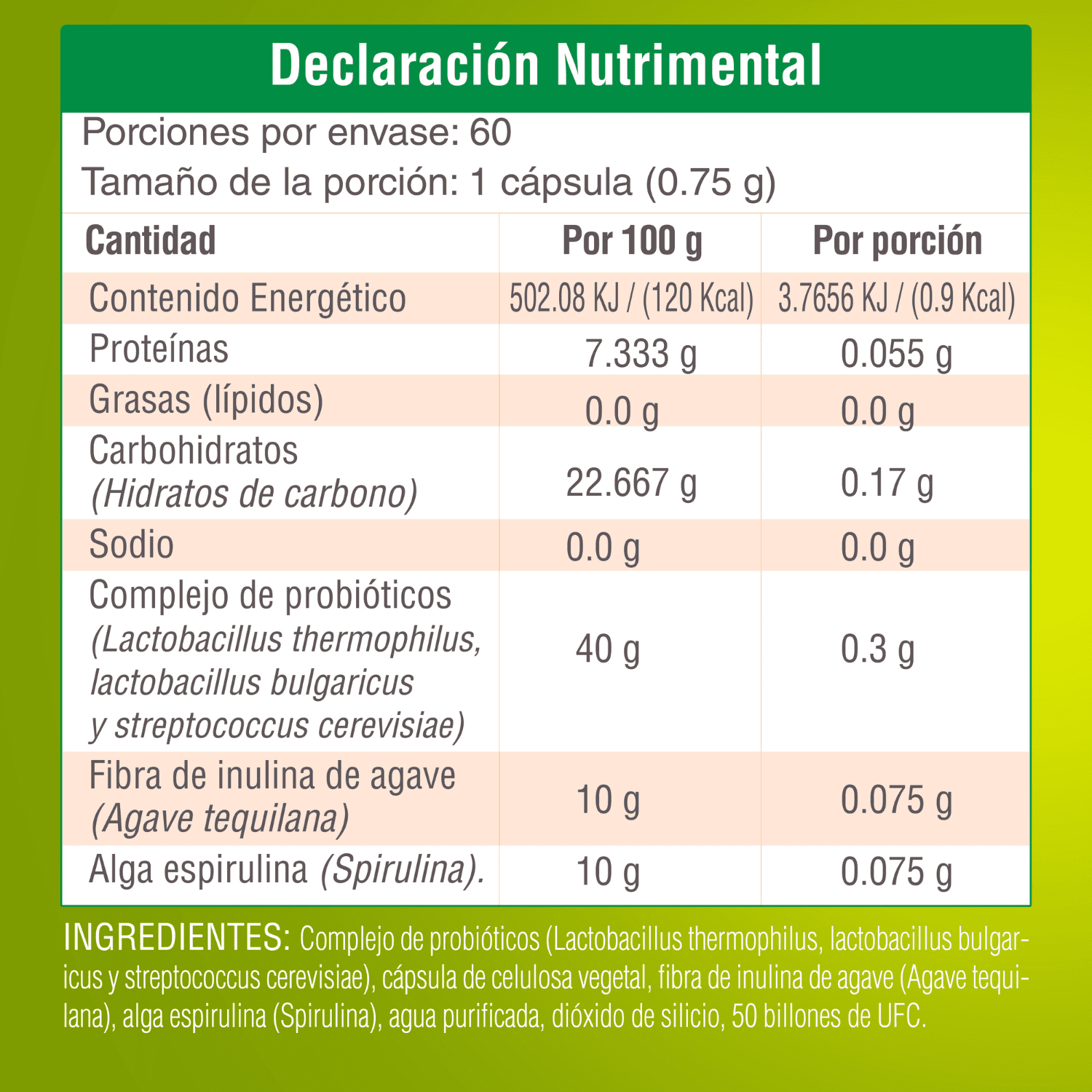 Foto 7 pulgar | PROBIÓTICOS 50 Billones y PREBIÓTICOS con fibra natural. Salud digestiva. Nutrasien100. 60 caps.