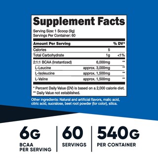 Foto 2 | Bcaa En Polvo Nutricost Sabor Fresa Y Kiwi 60 Porciones - Venta Internacional.
