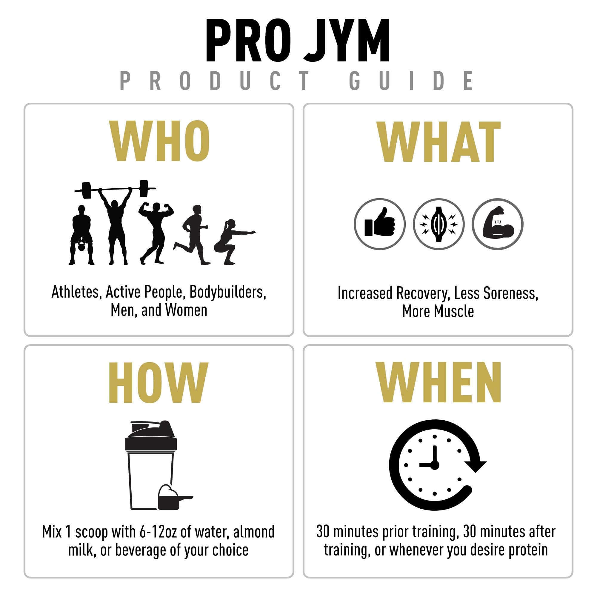 Foto 5 pulgar | Proteína Jym Science Pro Jym Tahitian Vanilla - Venta Internacional