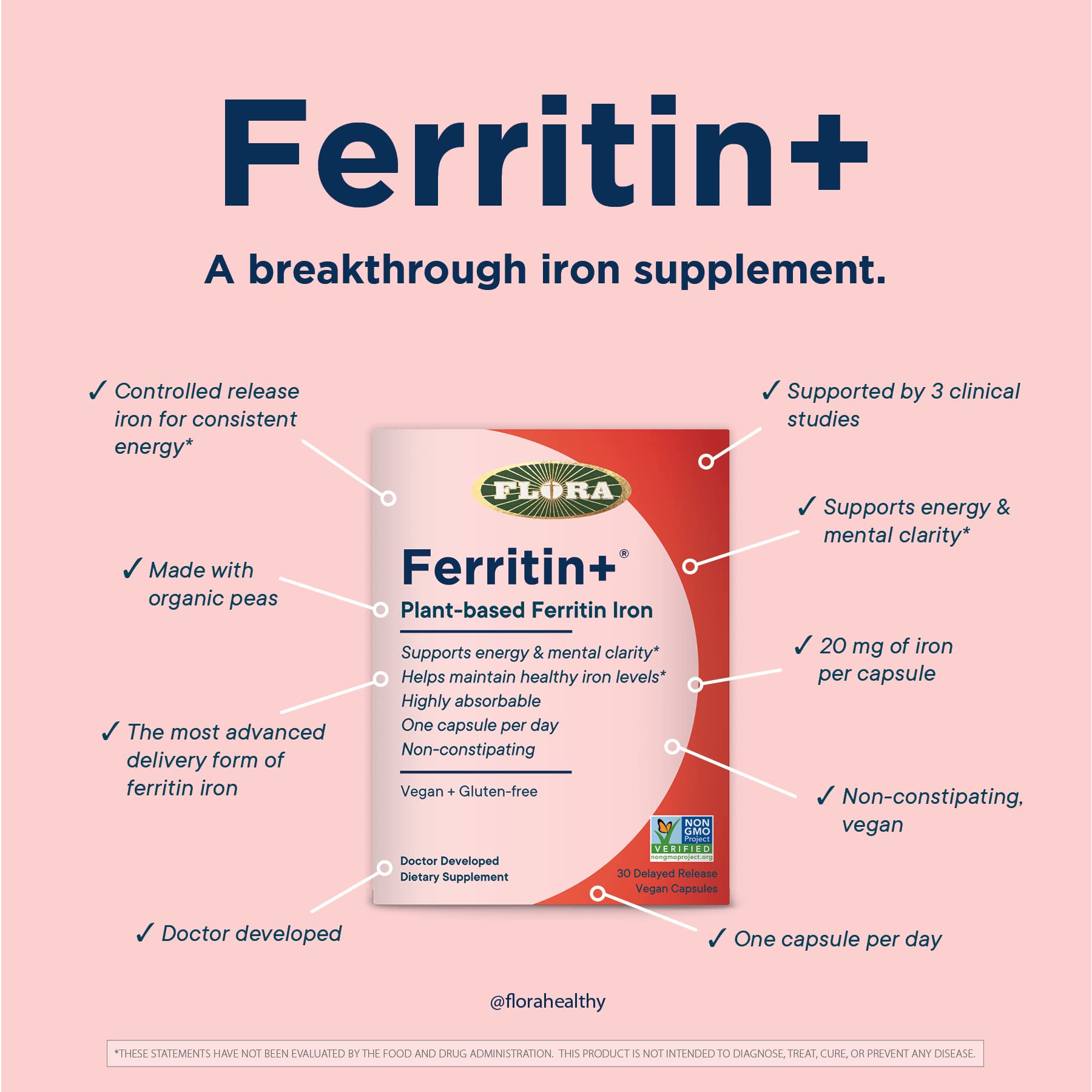 Foto 5 pulgar | Suplemento Flora Iron Ferritin+ A Base De Plantas 30 Cápsulas - Venta Internacional.