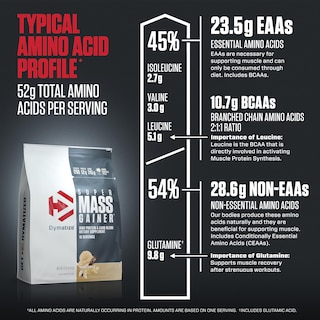 Foto 7 | Proteína Dymatize Super Mass Gainer 5,4 Kg 1280 Cal - Venta Internacional