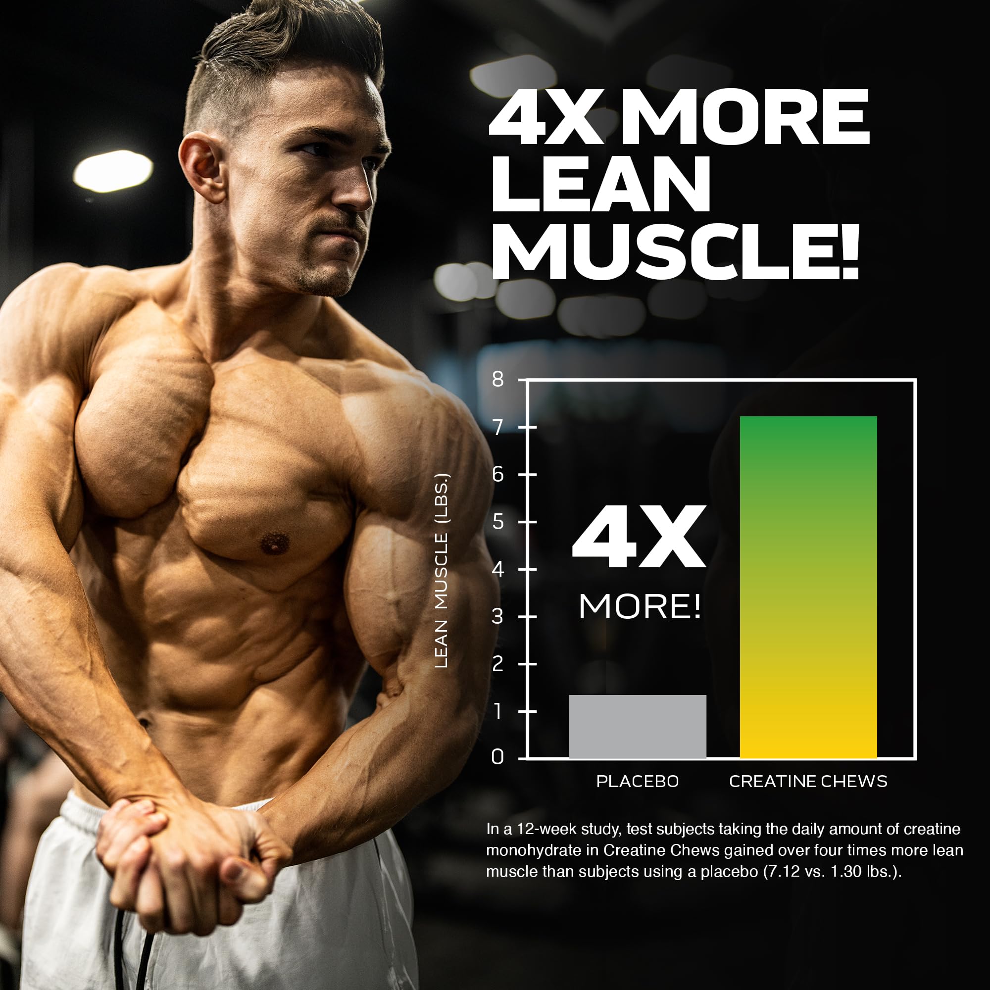 Foto 5 pulgar | Suplemento Muscletech Creatine Chews Creapure 90 Caramelos - Venta Internacional.