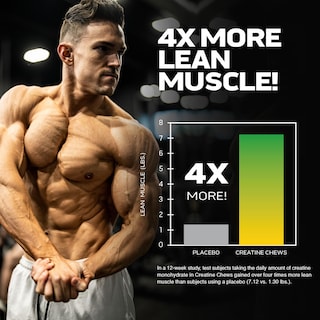 Foto 4 | Suplemento Muscletech Creatine Chews Creapure 90 Caramelos - Venta Internacional.