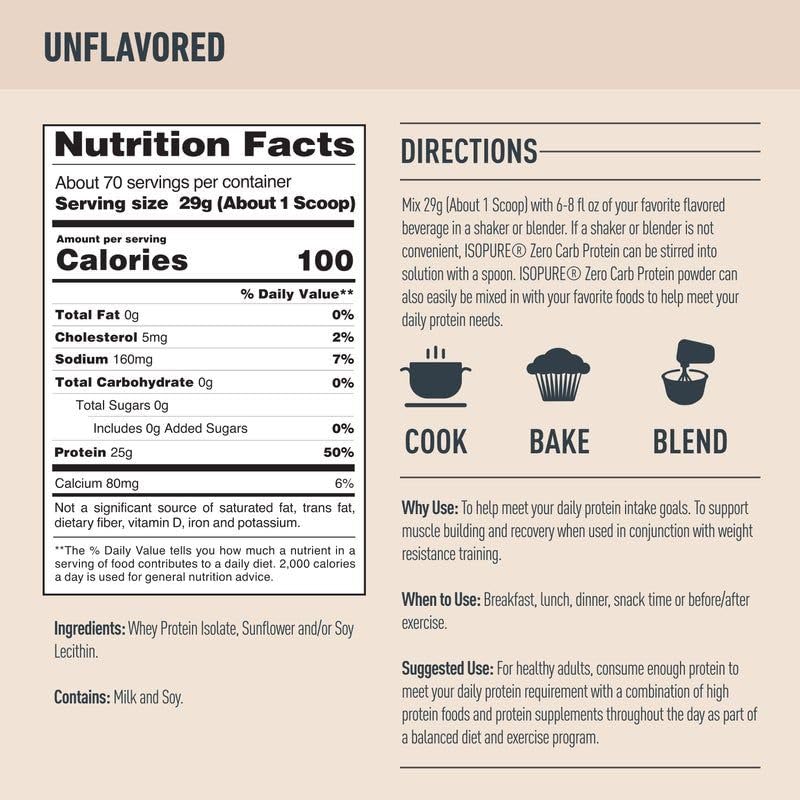 Foto 3 pulgar | Proteína En Polvo Isopure Zero Carb Sin Sabor, 2,04 Kg, 70 Porciones - Venta Internacional.