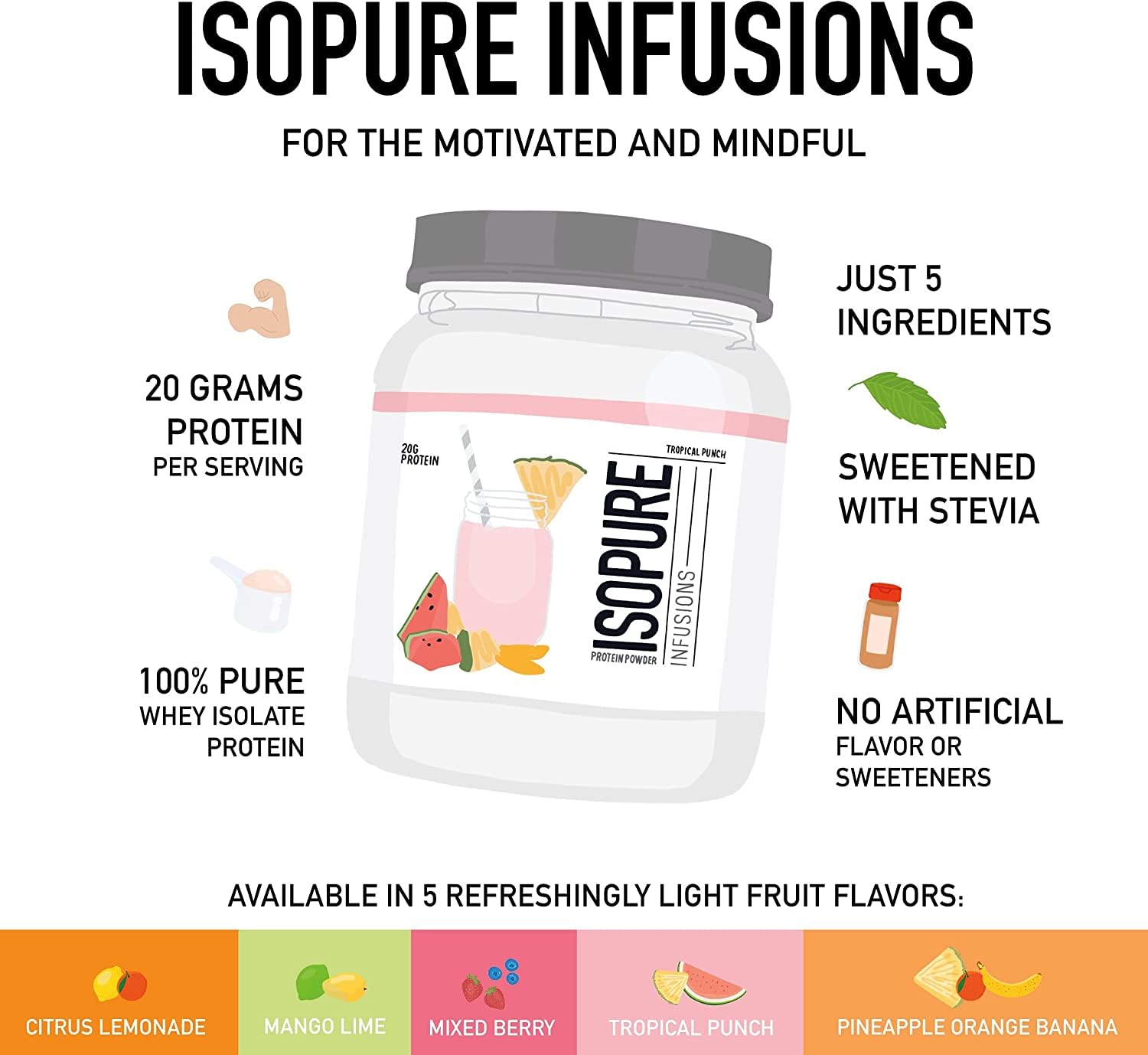 Foto 3 pulgar | Proteína En Polvo Isopure Clear Whey Isolate, Sandía Y Lima - Venta Internacional.