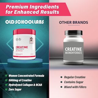Foto 5 | Suplemento Old School Labs Creatina 240 g-Venta Internacional