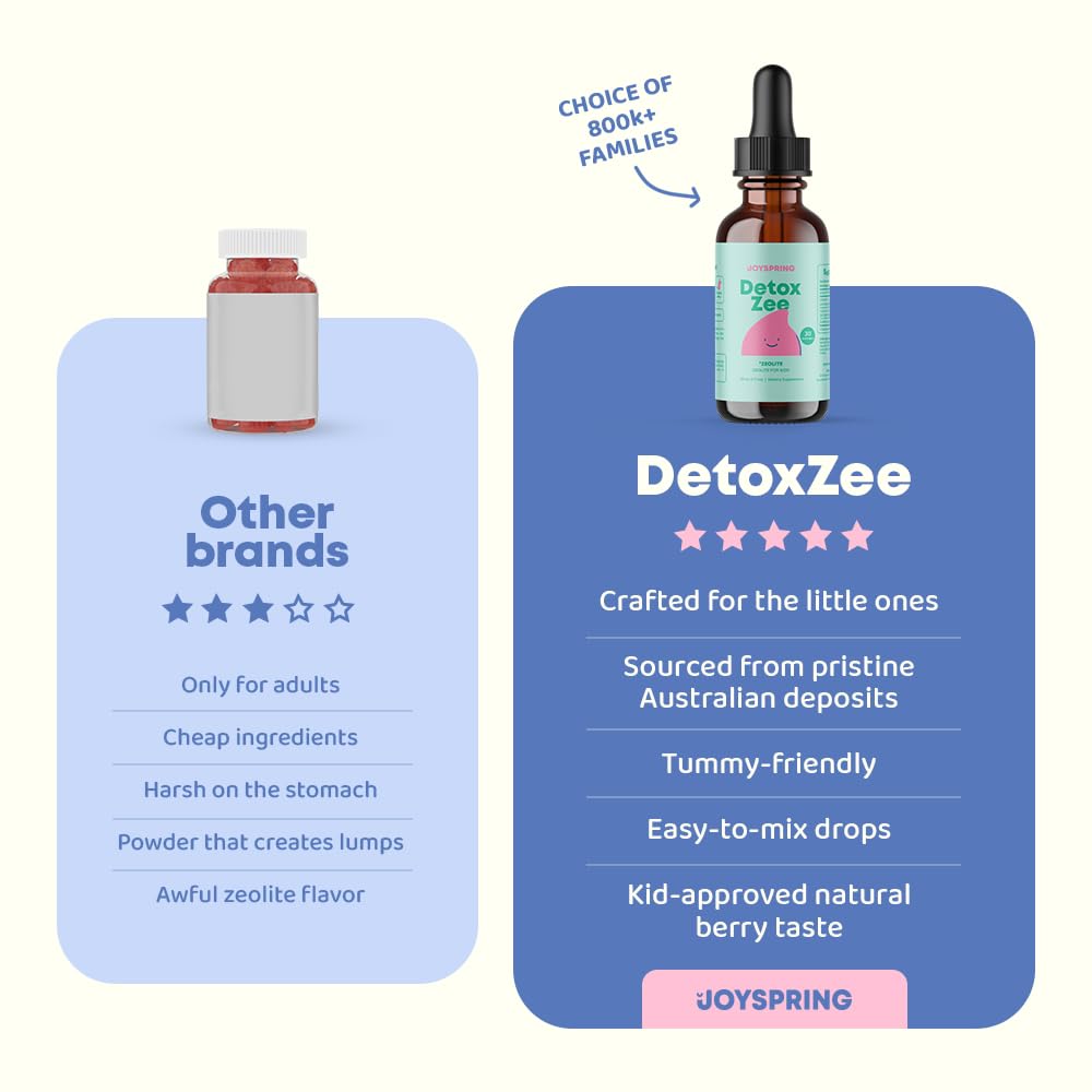 Foto 4 pulgar | Vitamina D3 JoySpring Zeolite para Niños 30 ml - Venta Internacional