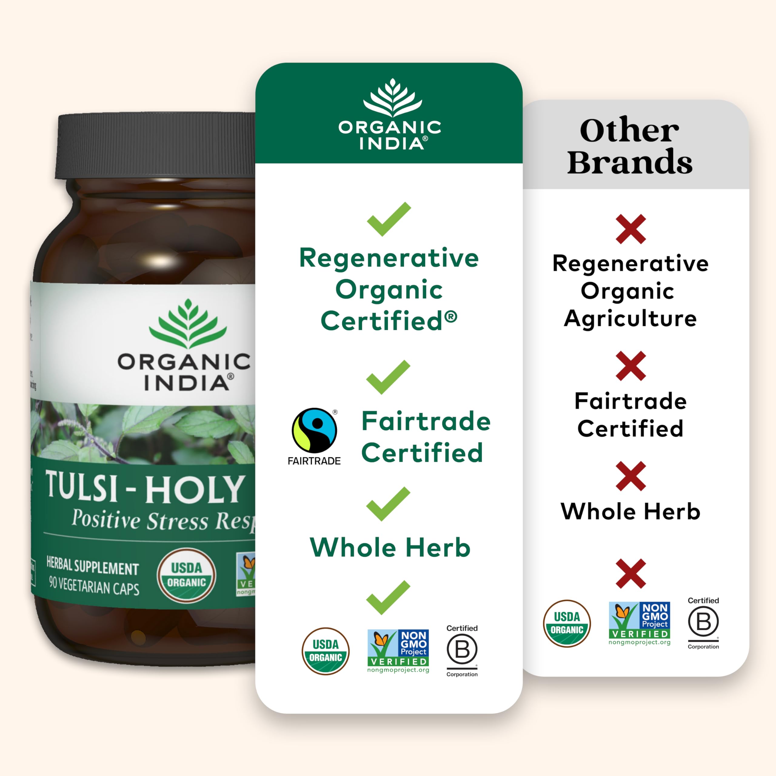 Foto 6 | Suplemento Organic India Tulsi Holy Basil 180 Cápsulas - Venta Internacional.