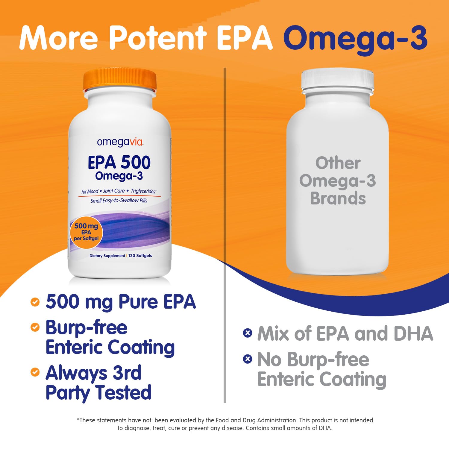 Foto 5 pulgar | Suplemento De Aceite De Pescado Omega-3 Purificado Omegavia Epa 500 120 Cápsulas Blandas - Venta Internacional.