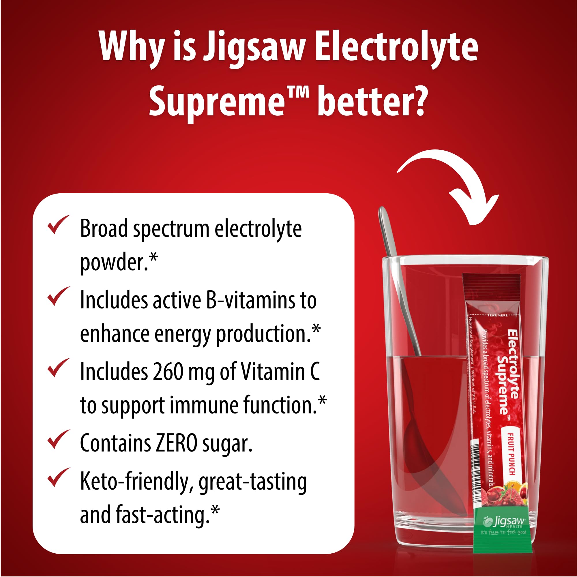 Foto 6 pulgar | Polvo Electrolítico Jigsaw Health Electrolyte Supreme, 60 Porciones - Venta Internacional.