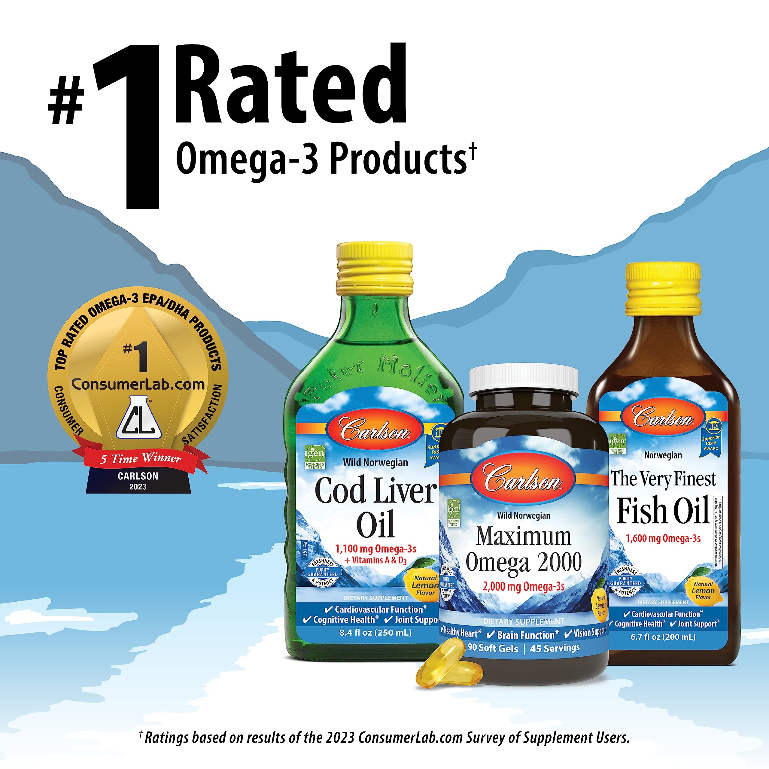 Foto 7 pulgar | Suplemento De Aceite De Pescado Carlson The Very Finest 700 Mg Omega-3 - Venta Internacional.