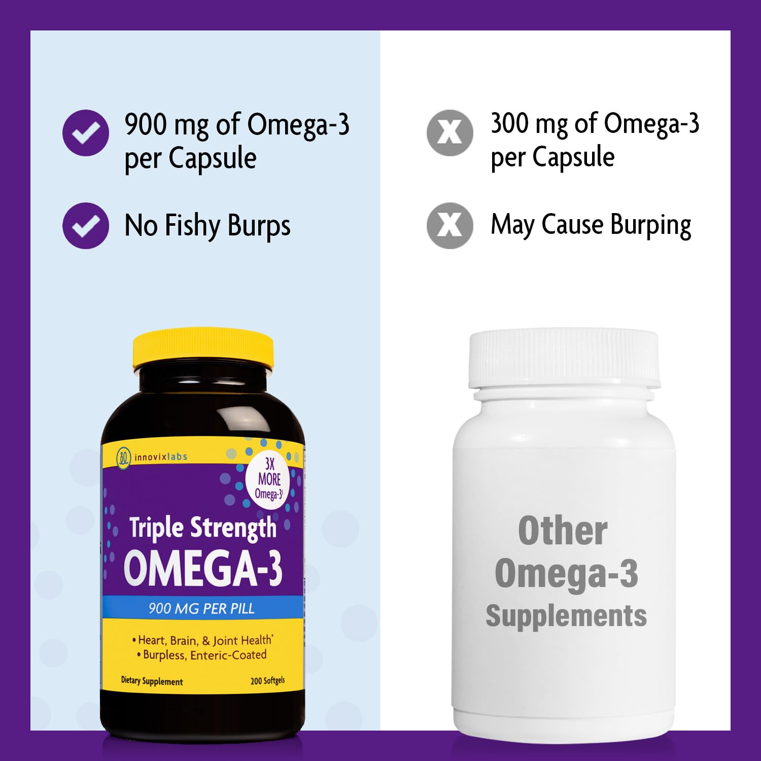 Foto 6 pulgar | Suplemento Innovixlabs Triple Strength Omega 3 900 Mg 200 Cápsulas - Venta Internacional.