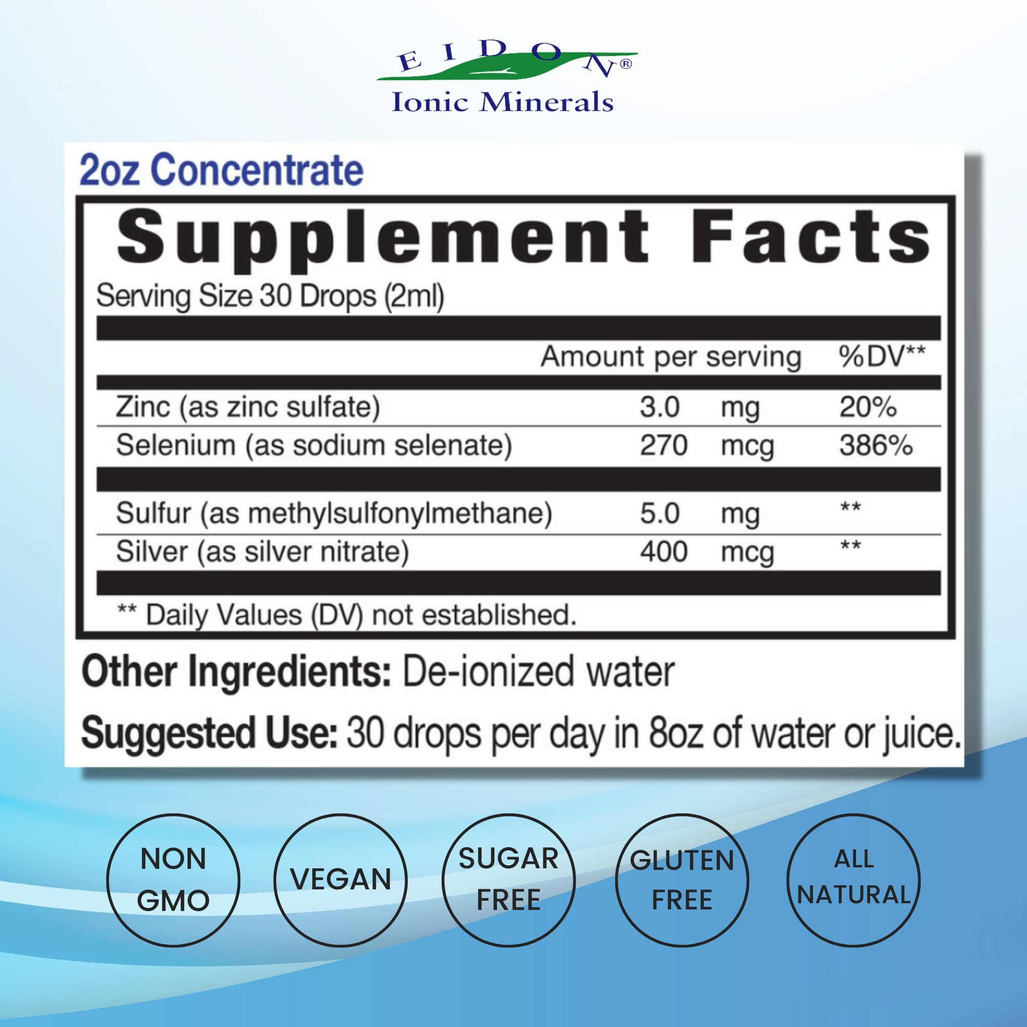 Foto 3 pulgar | Suplemento Eidon Ionic Minerals Immune Support 60 Ml - Venta Internacional.