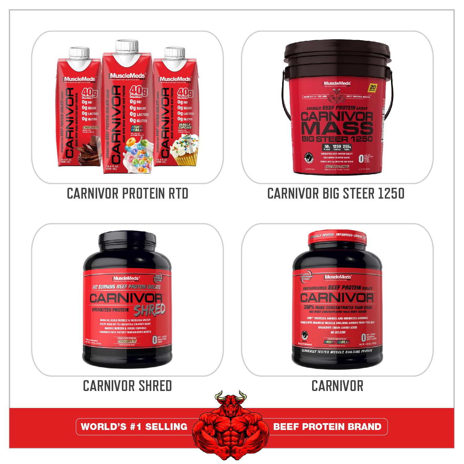 Foto 7 pulgar | Proteína De Ternera Mass Gainer Musclemeds Carnivor, 2,7 Kg, Chocolate - Venta Internacional.