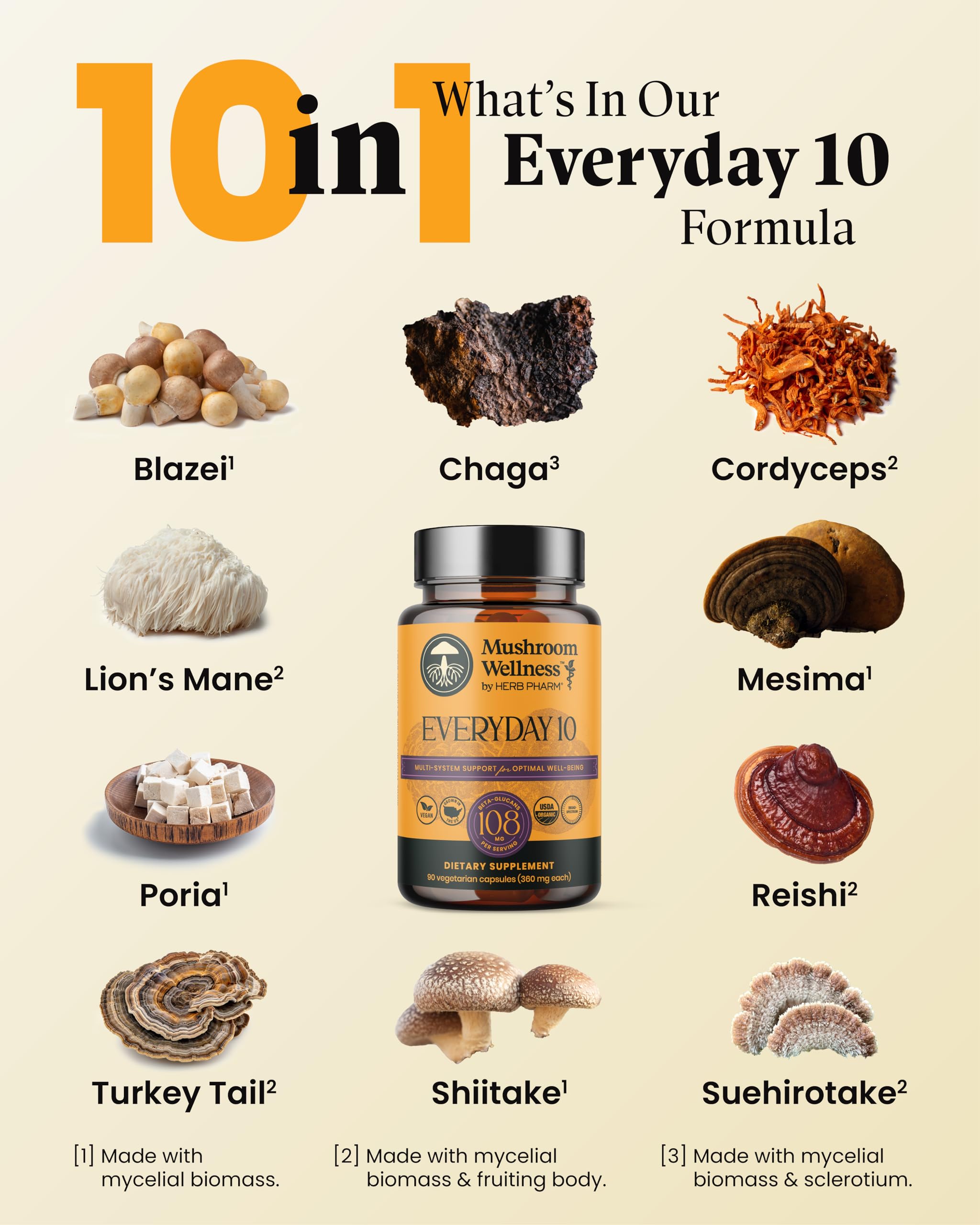 Foto 8 pulgar | Suplemento Herb Pharm Mushroom Wellness Everyday 10 90 Cápsulas - Venta Internacional.