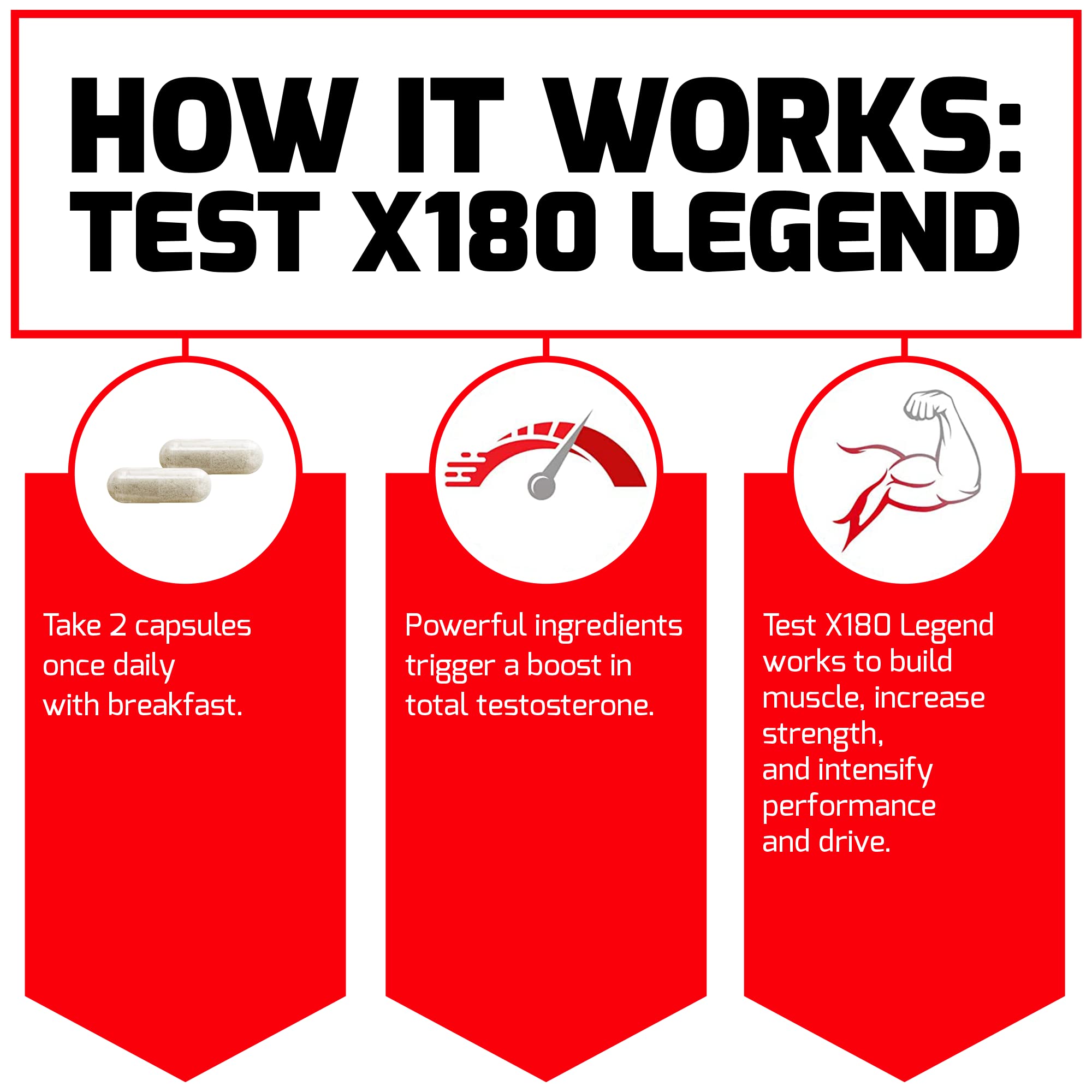 Foto 4 pulgar | Testosterone Booster Force Factor Test X180 Legend 120 Cápsulas - Venta Internacional.