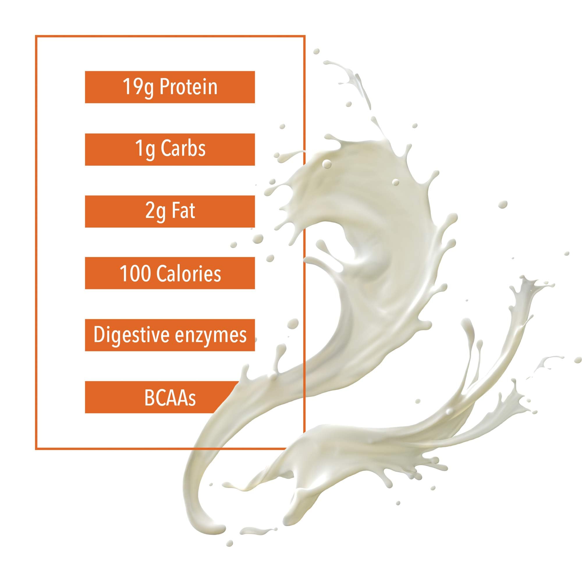 Foto 6 pulgar | Proteína En Polvo Natural Factors Whey Factors 907 G Sin Sabor - Venta Internacional.