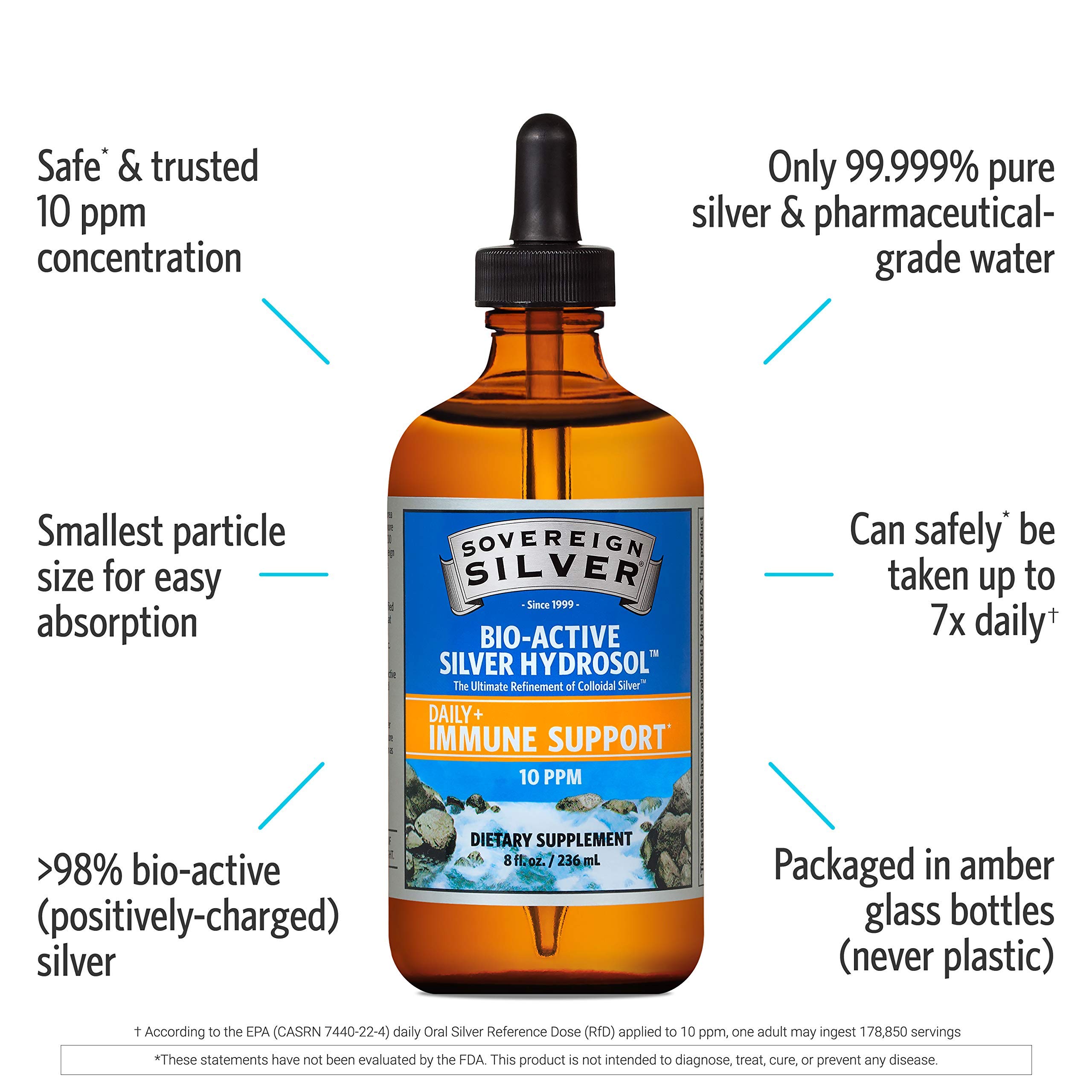 Foto 4 pulgar | Suplemento De Hidrosol De Plata Bioactivo Sovereign Silver 236 Ml - Venta Internacional.