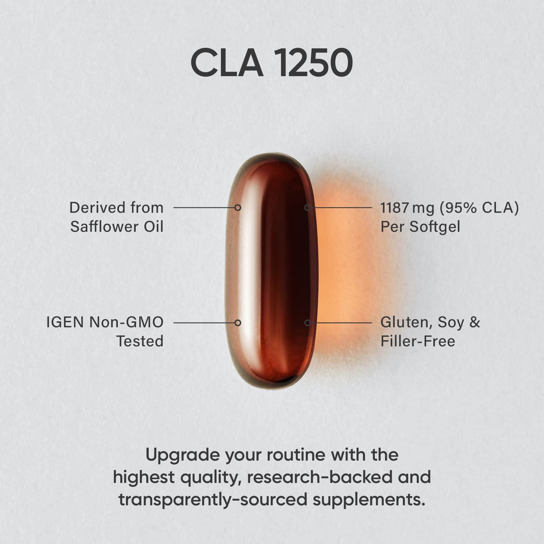 Foto 5 | Suplemento Sports Research Cla 1250 Mg Con 90 Cápsulas Blandas De Cla Activo - Venta Internacional.