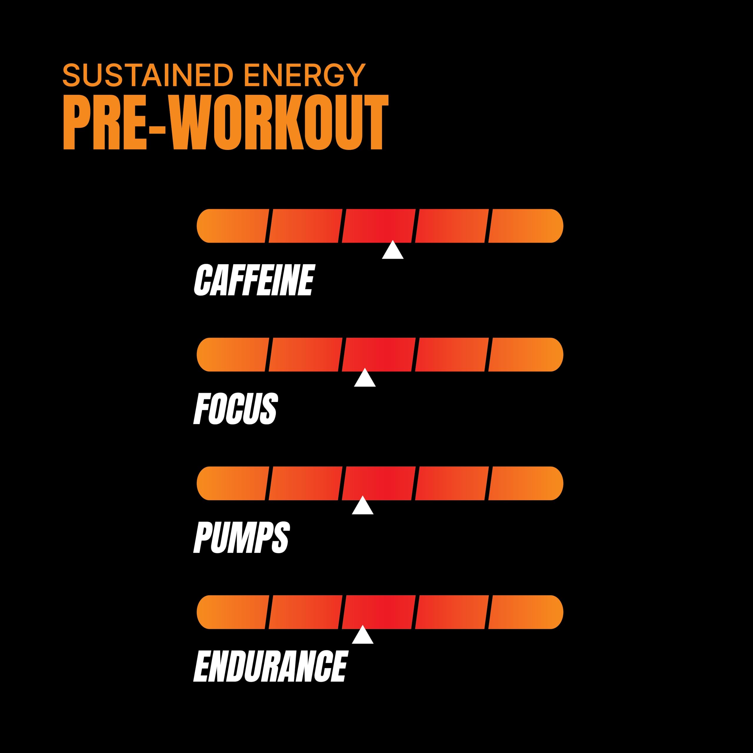 Foto 2 | Bebida Energética Para Antes Del Entrenamiento Prosupps Mr. Hyde Signature 30 Serv - Venta Internacional.