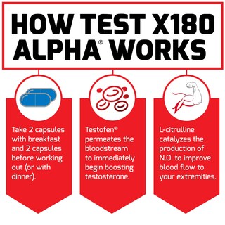 Foto 5 | Testosterone Booster Force Factor Test X180 Alpha 60 Cápsulas - Venta Internacional.