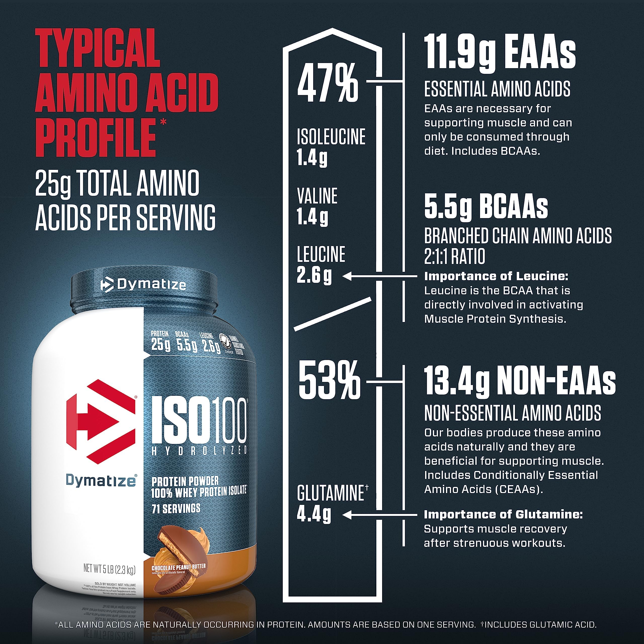 Foto 8 pulgar | Proteína En Polvo Dymatize Iso100 Whey Chocolate Peanut 2.27 Kg - Venta Internacional.