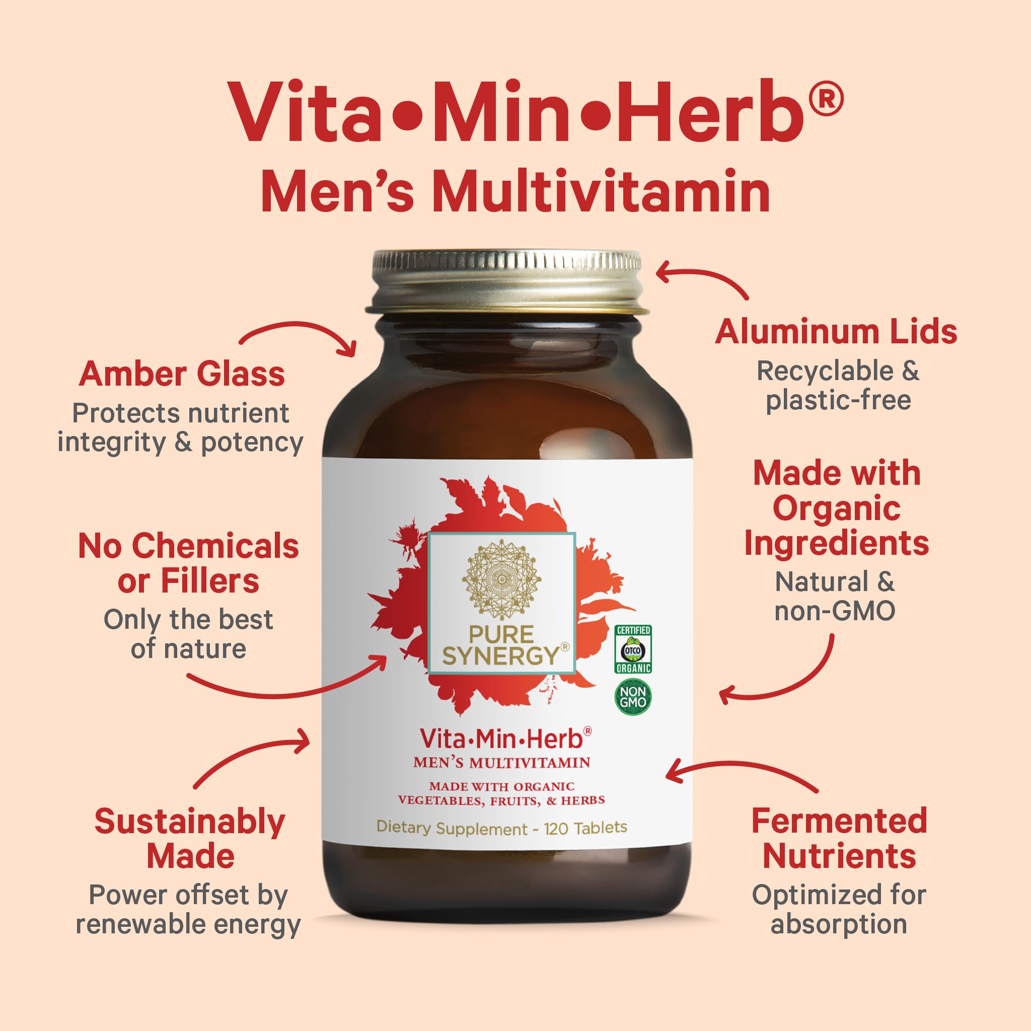 Foto 4 pulgar | Suplemento Multivitamínico Pure Synergy Vita·min·herb Para Hombres - Venta Internacional.