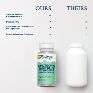 Foto 6 | Cápsulas De Vitaminas Solaray Lipotropic 1000 Plus, 100 Unidades - Venta Internacional.