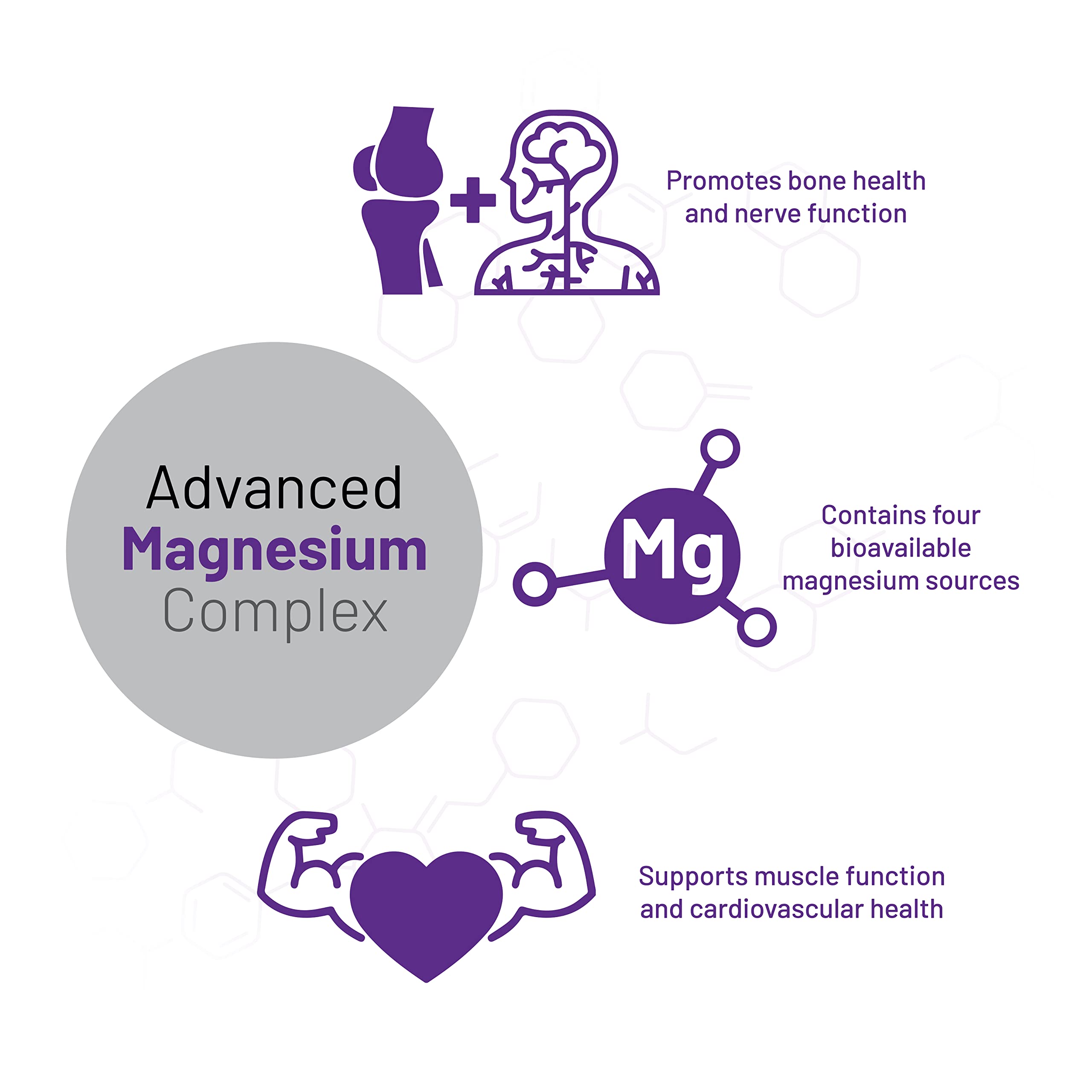 Foto 5 | Suplemento Dietético Aor Advanced Magnesium Complex 90 Cápsulas - Venta Internacional.