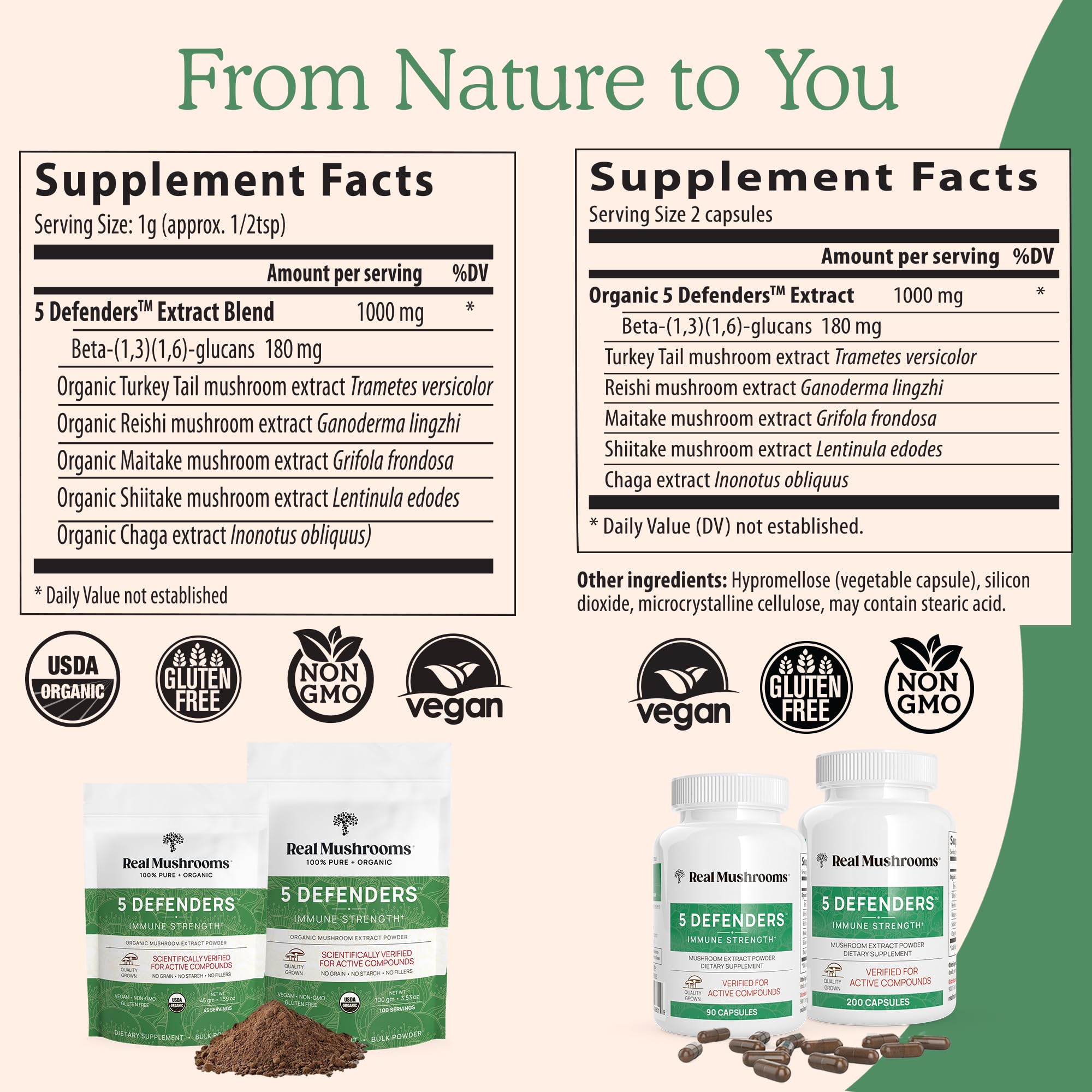 Foto 4 pulgar | Suplemento Real Mushrooms 5 Defenders Powder, 45 Porciones - Venta Internacional.