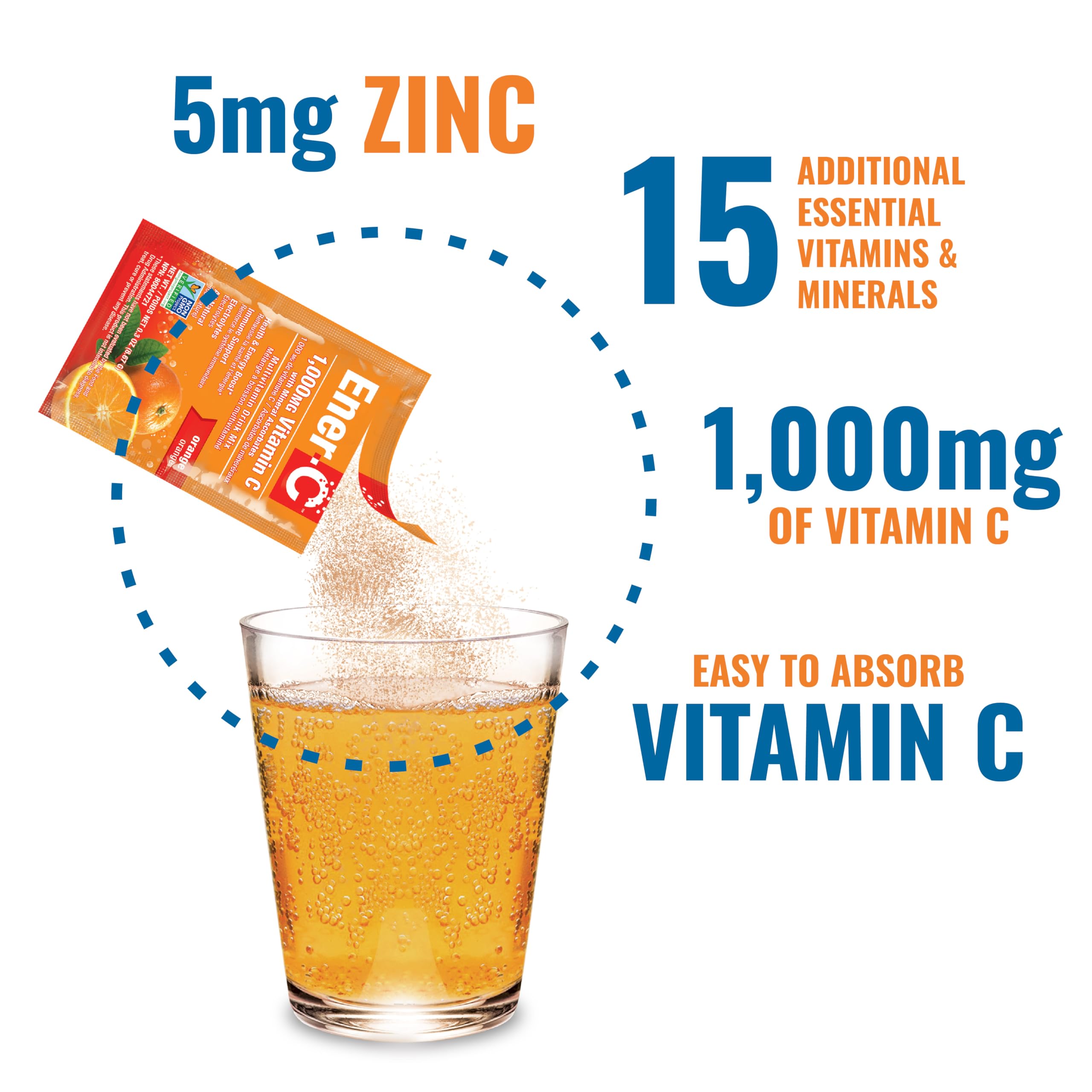 Foto 5 pulgar | Multivitamínico Ener-c Naranja 1000 Mg Vitamina C 30s - Venta Internacional