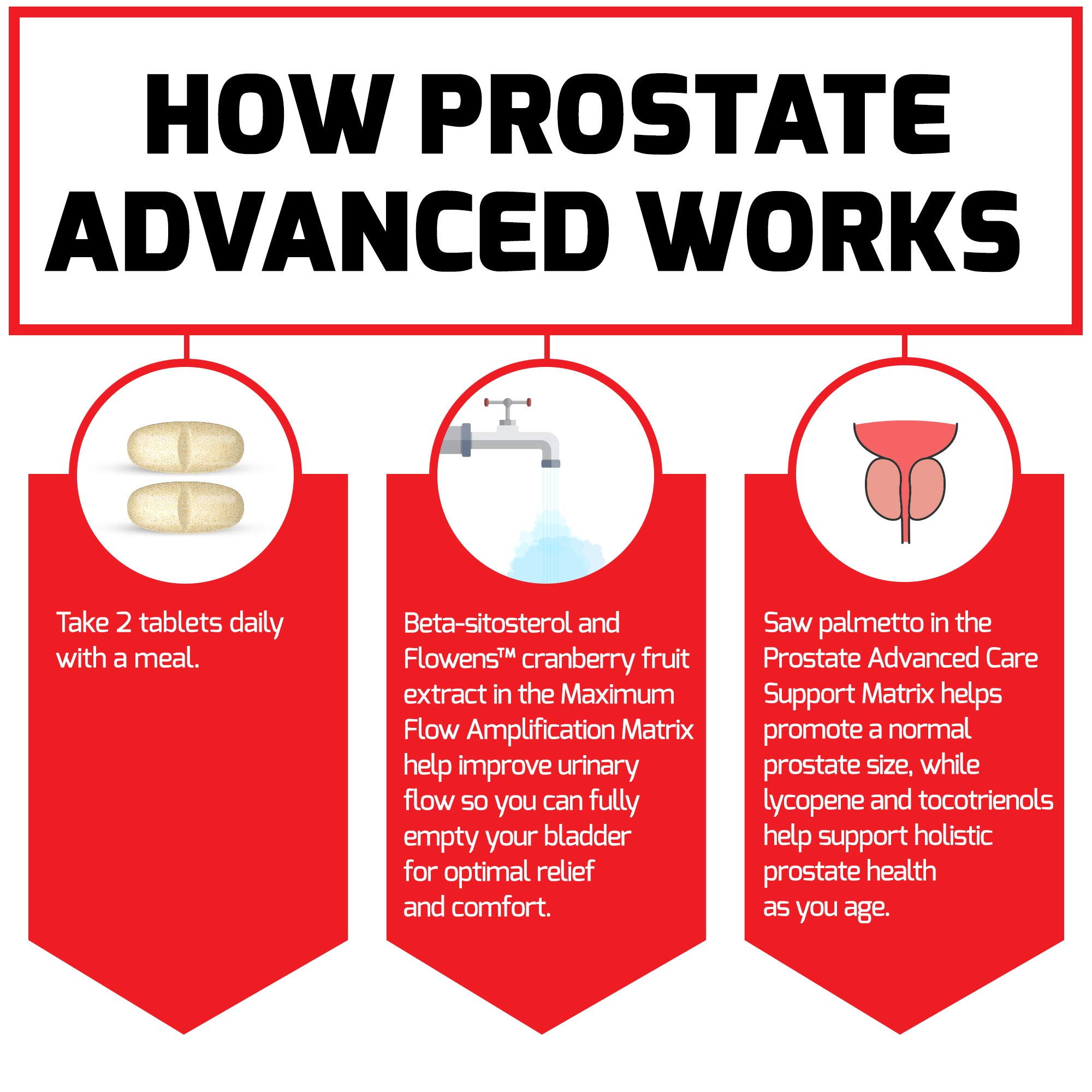 Foto 6 pulgar | Suplemento de Salud Force Factor Prostate Advanced 180 Comprimidos - Venta Internacional