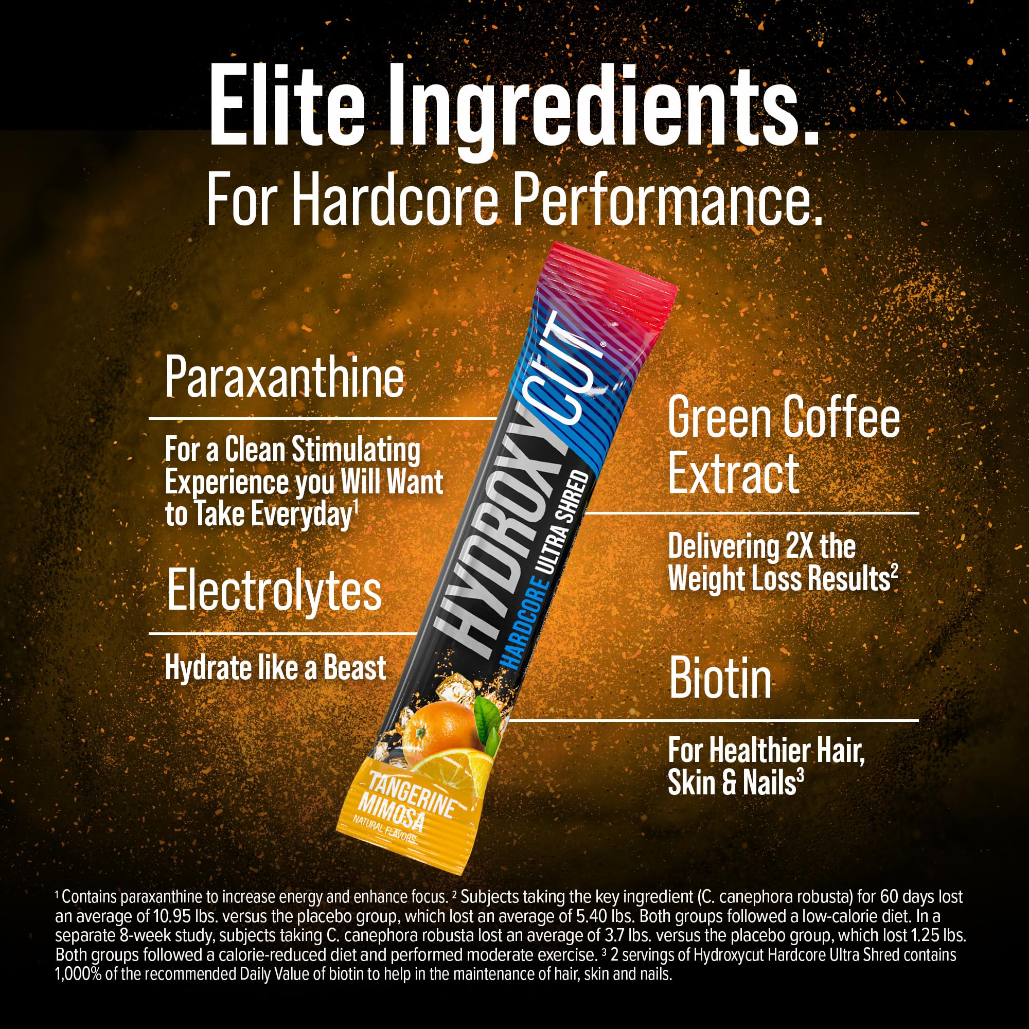 Foto 4 | Suplemento Hydroxycut Hardcore Ultra Shred 20 Paquetes - Venta Internacional