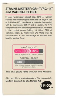Foto 2 | Suplemento Jarrow Formulas Fem Dophilus 60 Cápsulas - Venta Internacional