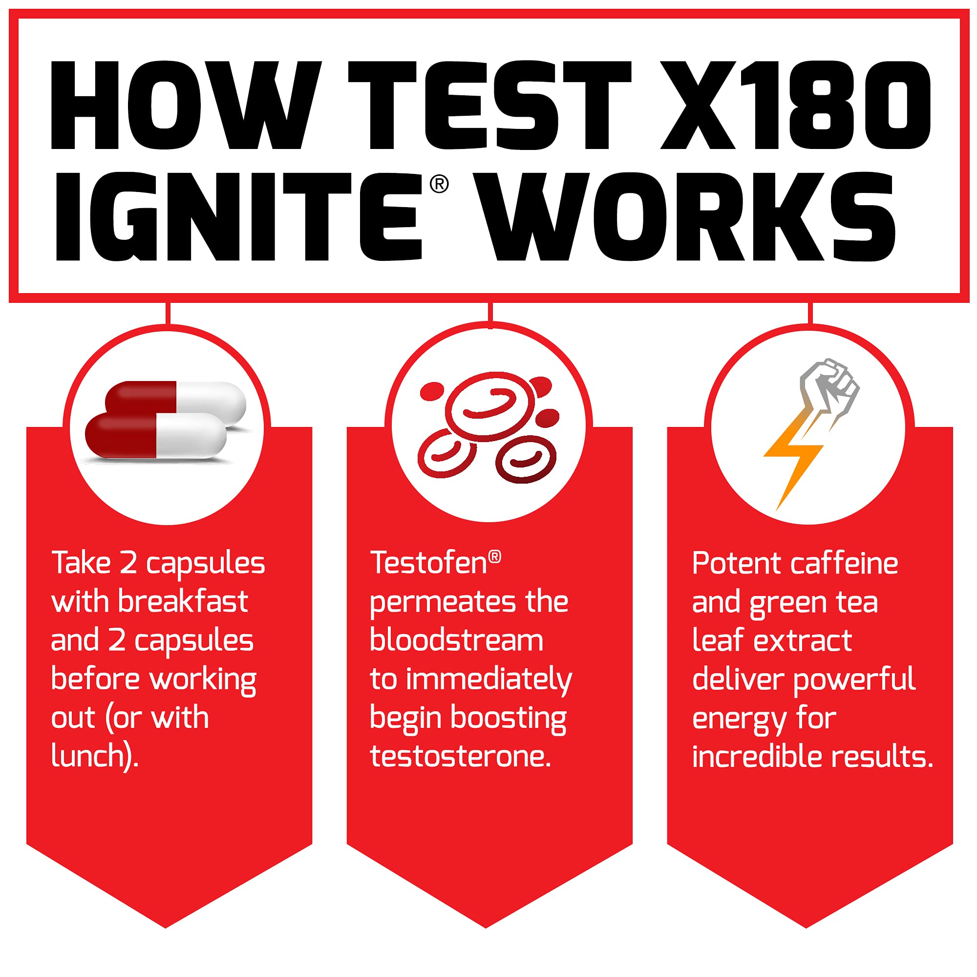 Foto 5 | Búster de Testosterona Force Factor Test X180 Ignite 60 Cápsulas - Venta Internacional