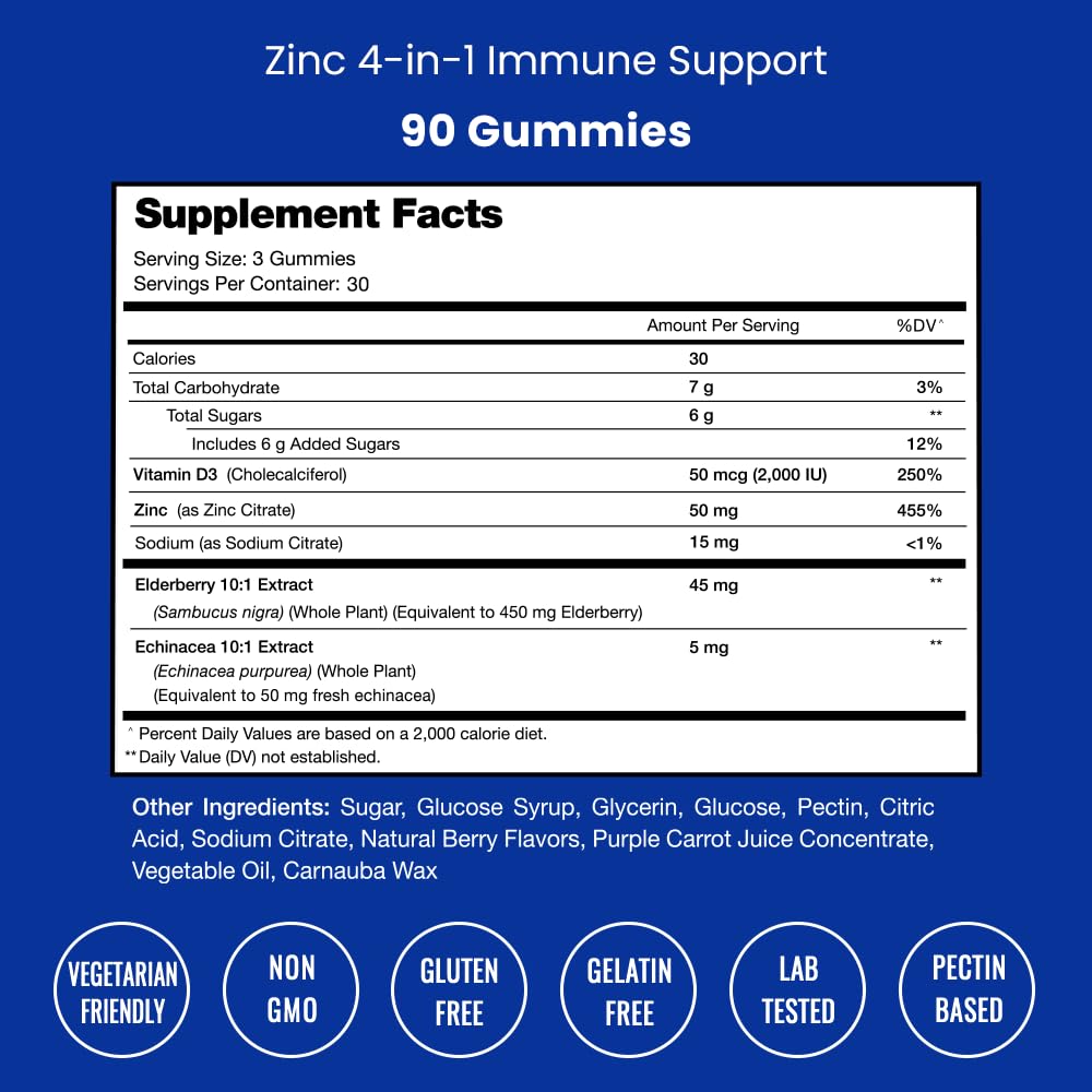 Foto 3 pulgar | Zinc Nutrachamps con Vitamina D3 2000 Ui 90 Gomitas - Venta Internacional