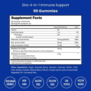 Foto 2 | Zinc Nutrachamps con Vitamina D3 2000 Ui 90 Gomitas - Venta Internacional