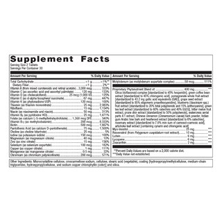 Foto 2 | Multivitamínico Metagenics Phytomulti Sin Hierro 60 Comprimidos - Venta Internacional.