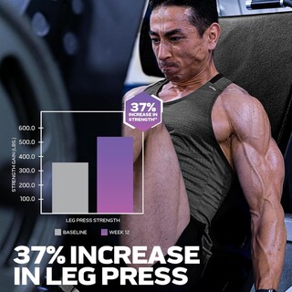 Foto 5 | Suplemento Muscletech Platinum Essential Aminoácidos, 30 Porciones - Venta Internacional.
