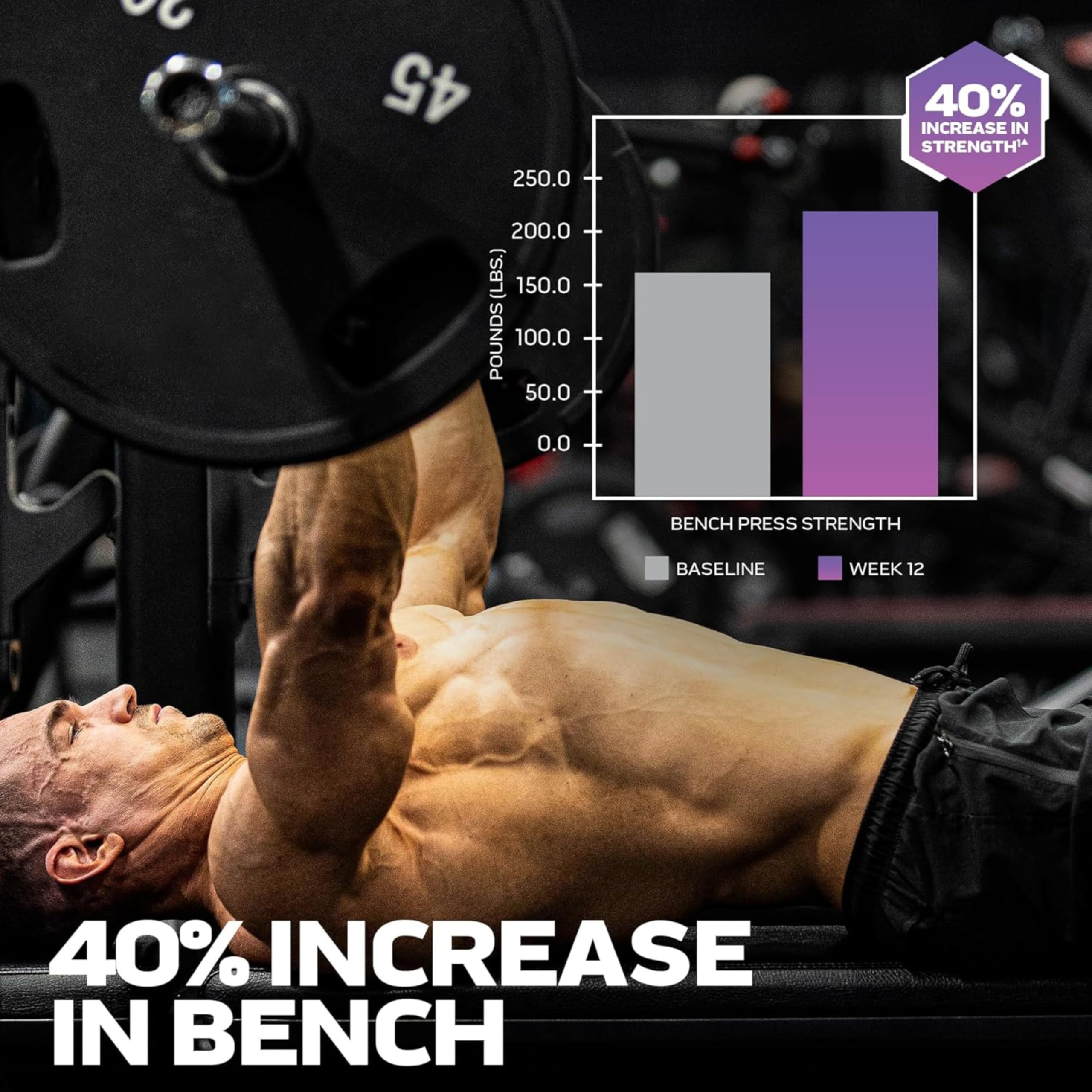 Foto 7 pulgar | Suplemento Muscletech Platinum Essential Aminoácidos, 30 Porciones - Venta Internacional.